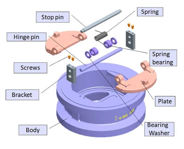 reassembly of dual plate check valves